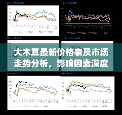 大木耳最新價(jià)格表及市場(chǎng)走勢(shì)分析，影響因素深度解讀