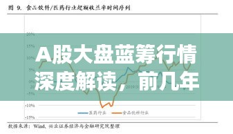 A股大盤藍籌行情深度解讀，前幾年走勢分析與展望