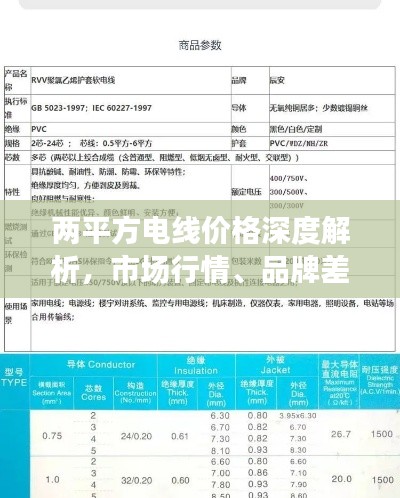 兩平方電線價(jià)格深度解析，市場(chǎng)行情、品牌差異與購(gòu)買指南