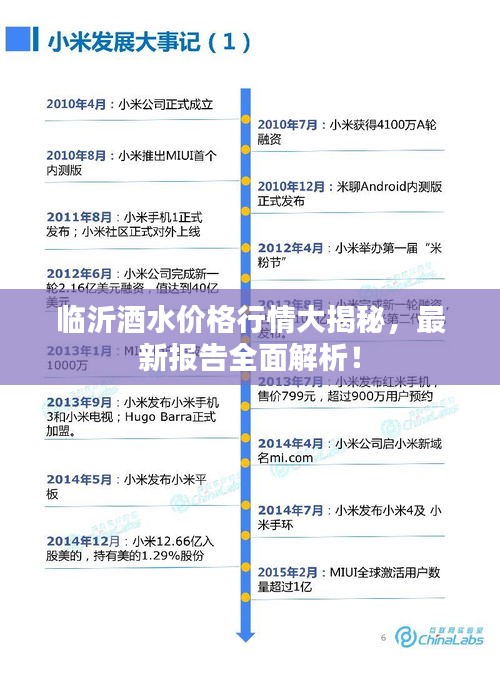 臨沂酒水價(jià)格行情大揭秘，最新報(bào)告全面解析！