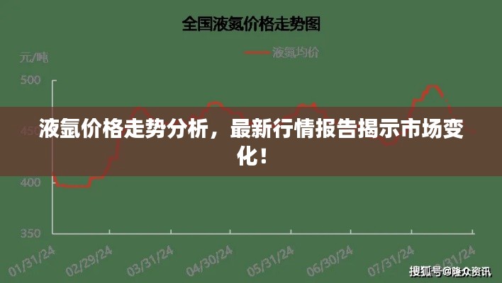 液氬價格走勢分析，最新行情報告揭示市場變化！