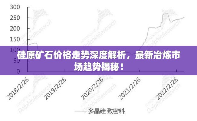 硅原礦石價格走勢深度解析，最新冶煉市場趨勢揭秘！