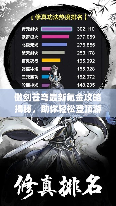 傲劍蒼穹最新氪金攻略揭秘，助你輕松登頂游戲巔峰！