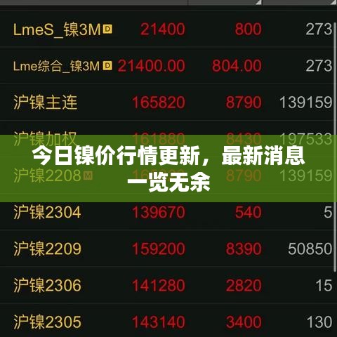 今日鎳價(jià)行情更新，最新消息一覽無余
