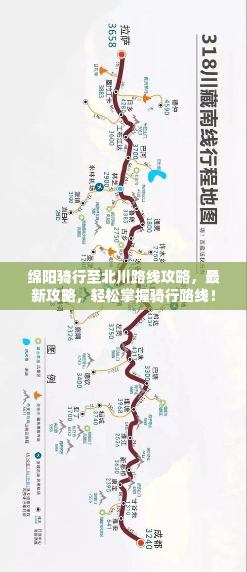 綿陽騎行至北川路線攻略，最新攻略，輕松掌握騎行路線！