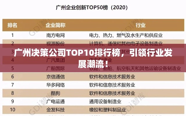 廣州決策公司TOP10排行榜，引領(lǐng)行業(yè)發(fā)展潮流！