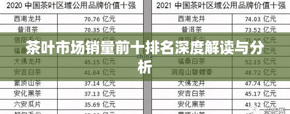 茶葉市場(chǎng)銷(xiāo)量前十排名深度解讀與分析