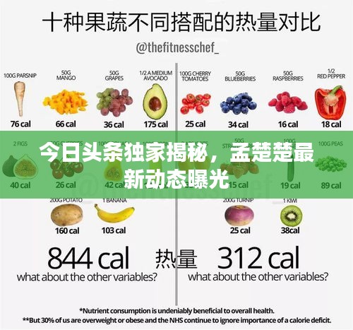今日頭條獨(dú)家揭秘，孟楚楚最新動態(tài)曝光