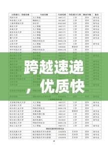 跨越速遞，優(yōu)質(zhì)快速服務(wù)，合理費(fèi)用結(jié)構(gòu)，滿足您的快遞需求