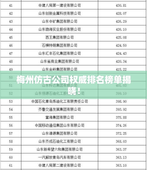 梅州仿古公司權(quán)威排名榜單揭曉！
