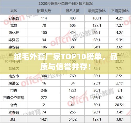 絨毛外套廠家TOP10榜單，品質(zhì)與信譽(yù)并存！