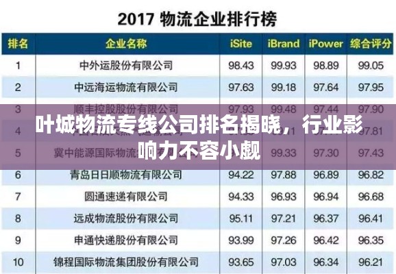 葉城物流專線公司排名揭曉，行業(yè)影響力不容小覷