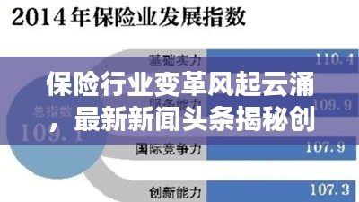 保險(xiǎn)行業(yè)變革風(fēng)起云涌，最新新聞?lì)^條揭秘創(chuàng)新發(fā)展之路