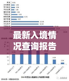 最新入境情況查詢報告，今日入境數(shù)據(jù)一覽