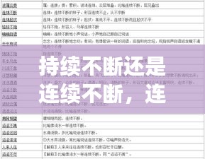 持續(xù)不斷還是連續(xù)不斷，連續(xù)不斷是什么詞 