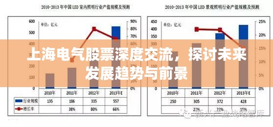 上海電氣股票深度交流，探討未來發(fā)展趨勢(shì)與前景