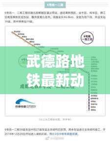 武德路地鐵最新動(dòng)態(tài)今日發(fā)布