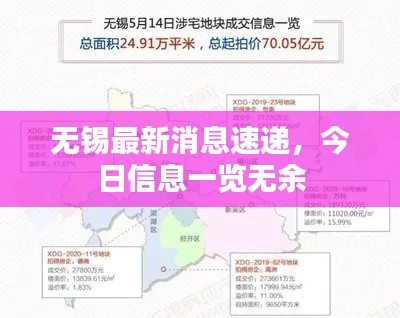 無錫最新消息速遞，今日信息一覽無余