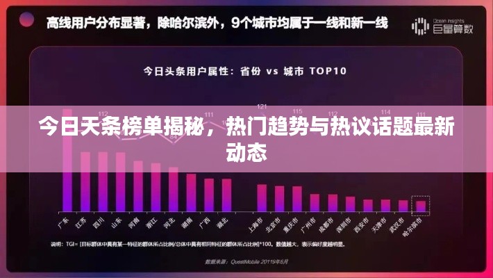今日天條榜單揭秘，熱門(mén)趨勢(shì)與熱議話題最新動(dòng)態(tài)