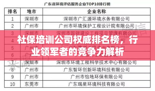 社保培訓(xùn)公司權(quán)威排名榜，行業(yè)領(lǐng)軍者的競爭力解析