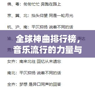 全球神曲排行榜，音樂流行的力量與趨勢揭秘
