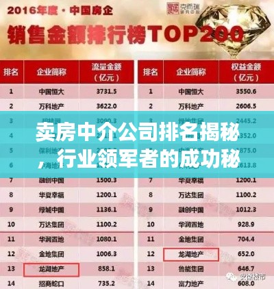 賣房中介公司排名揭秘，行業(yè)領軍者的成功秘密武器！