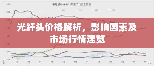 光纖頭價格解析，影響因素及市場行情速覽