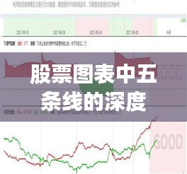 股票圖表中五條線的深度解析，掌握趨勢(shì)、買賣點(diǎn)的秘密武器！