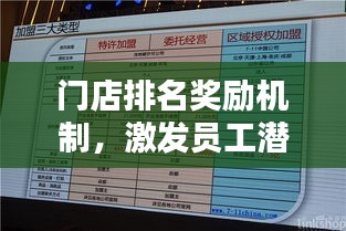 門店排名獎(jiǎng)勵(lì)機(jī)制，激發(fā)員工潛力，提升業(yè)績(jī)的秘訣！