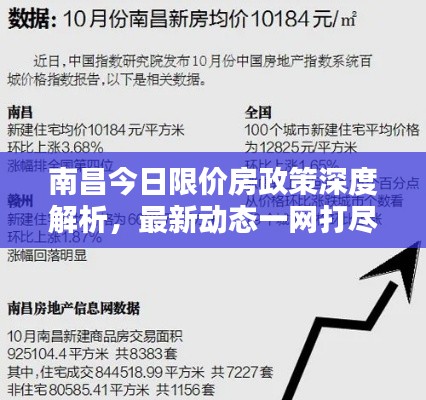 南昌今日限價(jià)房政策深度解析，最新動(dòng)態(tài)一網(wǎng)打盡！