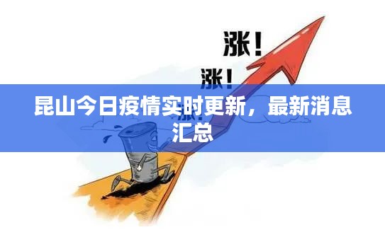 昆山今日疫情實(shí)時(shí)更新，最新消息匯總