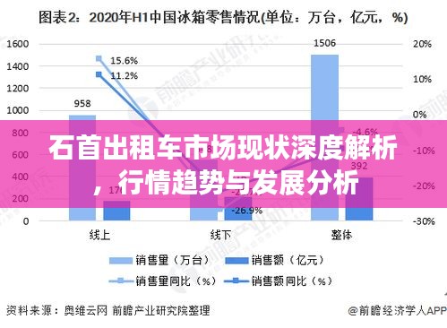 石首出租車(chē)市場(chǎng)現(xiàn)狀深度解析，行情趨勢(shì)與發(fā)展分析