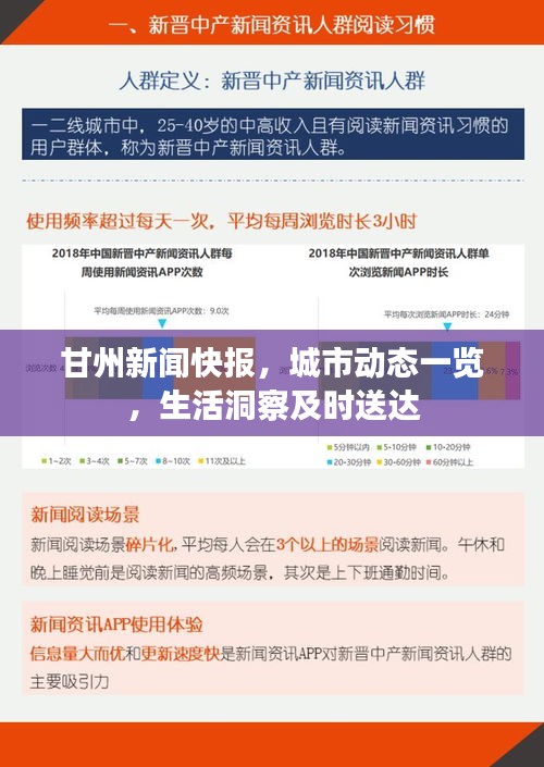 甘州新聞快報(bào)，城市動(dòng)態(tài)一覽，生活洞察及時(shí)送達(dá)