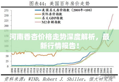 業(yè)績(jī)展示 第12頁