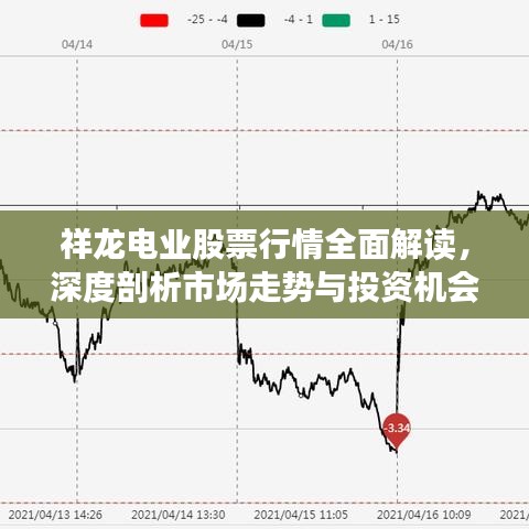 祥龍電業(yè)股票行情全面解讀，深度剖析市場走勢與投資機會