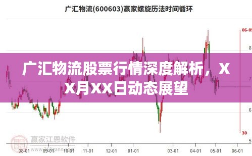 廣匯物流股票行情深度解析，XX月XX日動態(tài)展望