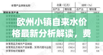 歐州小鎮(zhèn)自來水價(jià)格最新分析解讀，費(fèi)用構(gòu)成與變化趨勢揭秘