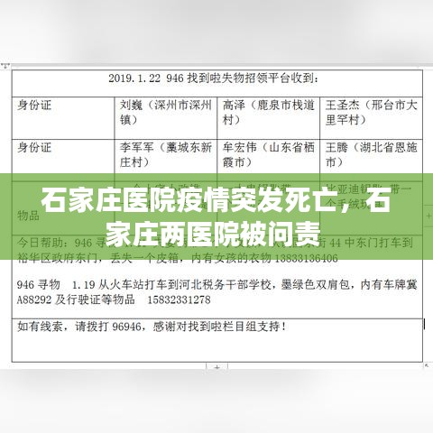 石家莊醫(yī)院疫情突發(fā)死亡，石家莊兩醫(yī)院被問責(zé) 