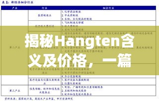 揭秘Hangten含義及價格，一篇文章帶你了解透徹！