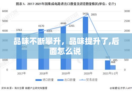 品味不斷攀升，品味提升了,后面怎么說(shuō) 