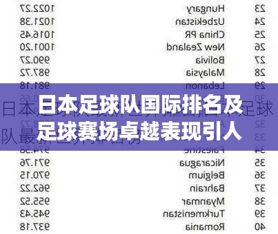 日本足球隊(duì)國(guó)際排名及足球賽場(chǎng)卓越表現(xiàn)引人矚目