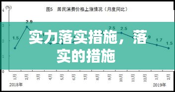 誠聘英才 第3頁