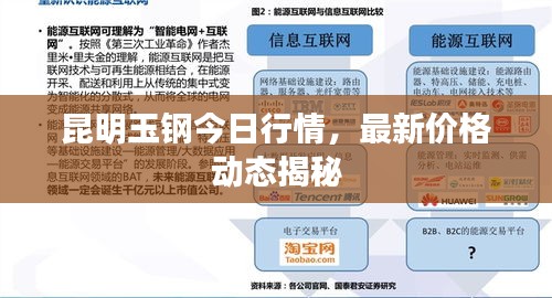 讀書(shū)三到