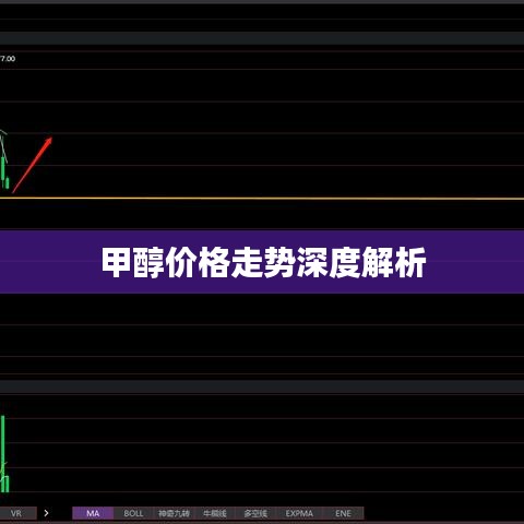 甲醇價格走勢深度解析