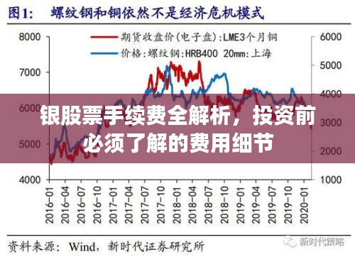 銀股票手續(xù)費全解析，投資前必須了解的費用細節(jié)