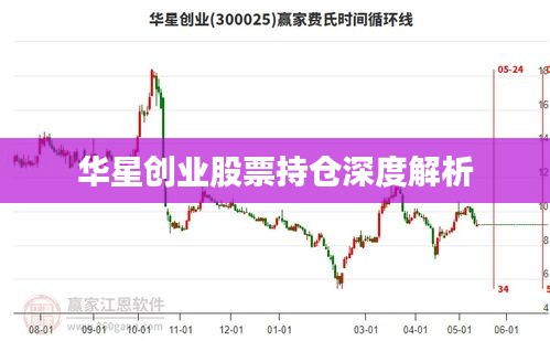 聯(lián)系我們 第3頁