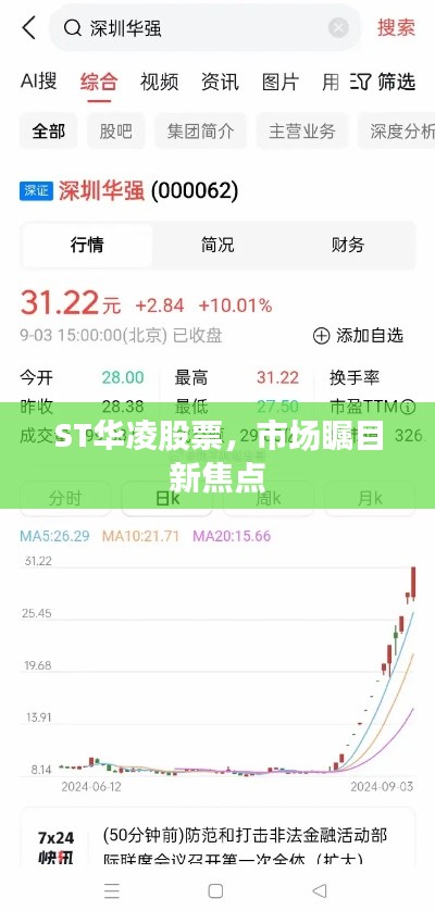 造價咨詢 第2頁