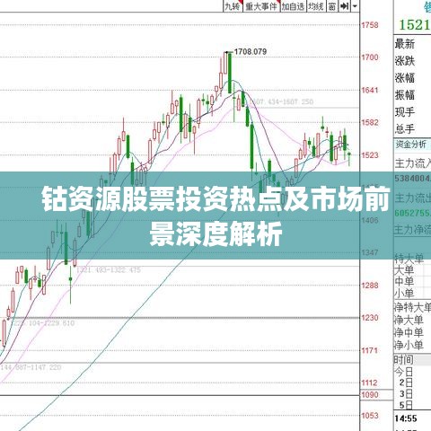 鈷資源股票投資熱點(diǎn)及市場(chǎng)前景深度解析