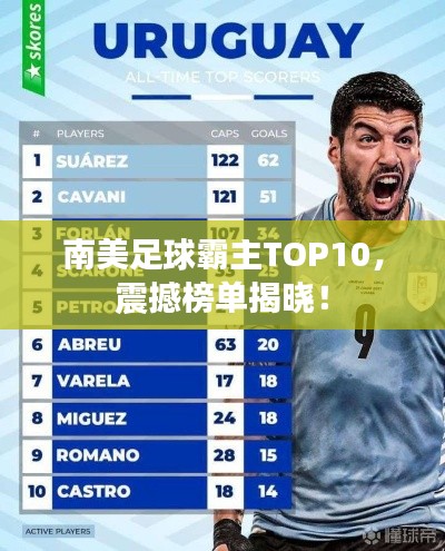 南美足球霸主TOP10，震撼榜單揭曉！