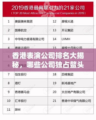 香港表演公司排名大揭秘，哪些公司獨(dú)占鰲頭？